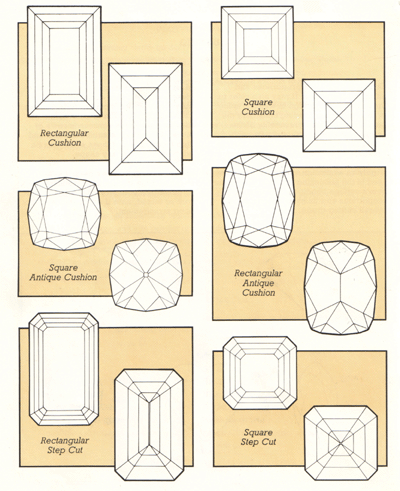 Les différentes tailles de pierre - Le Carnet